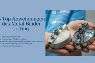 5 Top-Anwendungen des Metal Binder Jetting