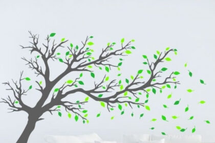 Wandtattoos fürs Wohnzimmer: Stilvolle Ideen für ein persönliches Zuhause